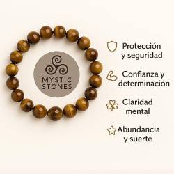 Bracelet de perles Œil de Tigre