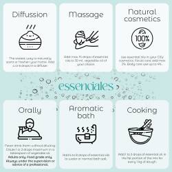 How to use Lavender essential oil.