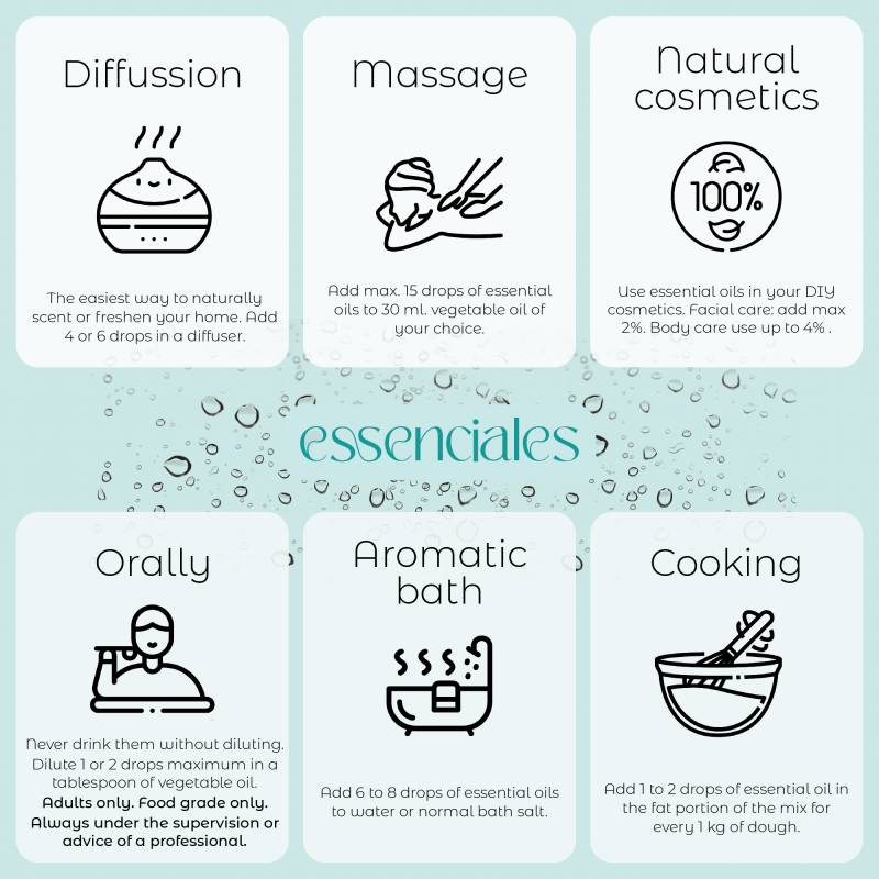 How to use Lavender essential oil.