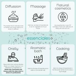 How to use tangerine petitgrain essential oil
