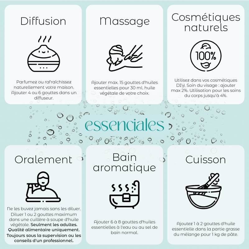 Lavandín | Aceite esencial