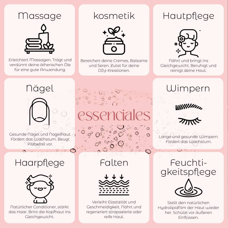 Natürliches Hanföl | Essenciales.com